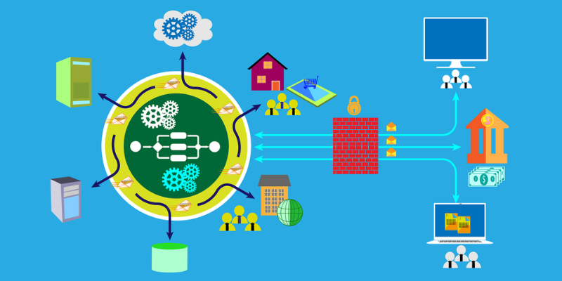 How to Build High-Availability Data Systems