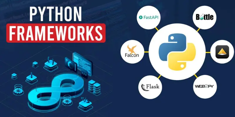 What Are the Commonly Used Frameworks in Python Programming