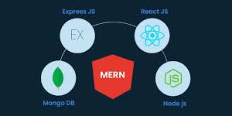 Why is the MERN Stack Gaining Popularity in Development