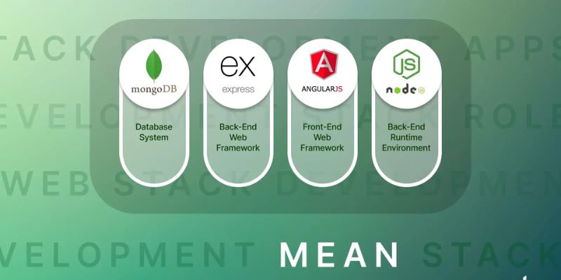 How to Build Web Applications with the MEAN Stack