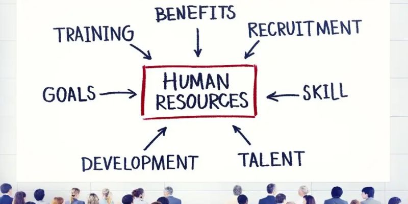 Which HR Specialization Should You Choose for Success?